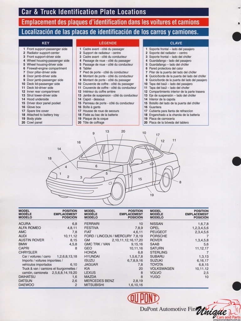 2007 Chrysler Paint Charts DuPont 8